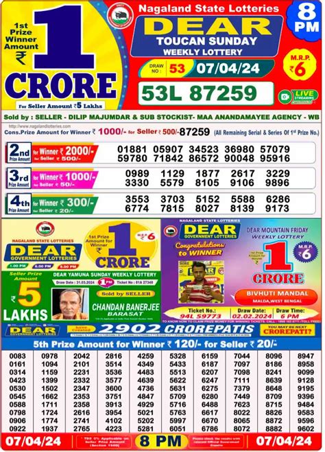 lottery sambad has been scheduled|Lottery Sambad Today Result.